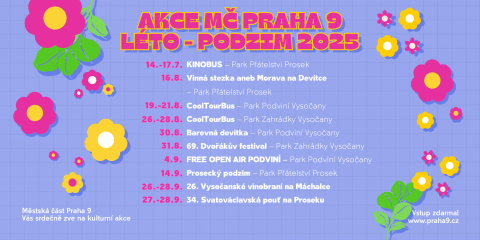 Akce 2025